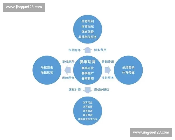 基于体育综合数据的赛事分析趋势与决策价值研究平台洞察与应用生态