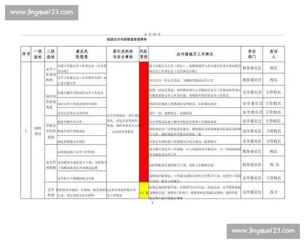 安全下载体育APP指南：防风险保障账号与设备安全全攻略