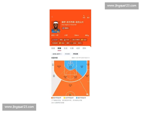 NBA最新赛季焦点战役解析球员表现与战术变化全览